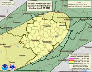 Severe Weather Outlook